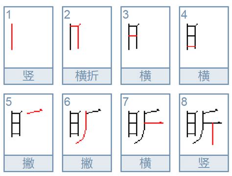 昕字五行|昕